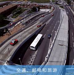 交通、郵電和旅遊